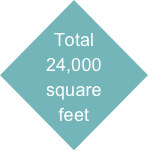 Total 24,000 square feet